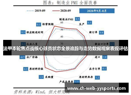 法甲本轮焦点战核心球员状态全景追踪与走势数据观察表现评估