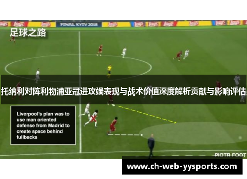 托纳利对阵利物浦亚冠进攻端表现与战术价值深度解析贡献与影响评估 托纳利对阵利物浦亚冠进攻端表现与战术价值深度解析贡献与影响评估