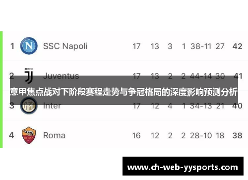 意甲焦点战对下阶段赛程走势与争冠格局的深度影响预测分析 意甲焦点战对下阶段赛程走势与争冠格局的深度影响预测分析