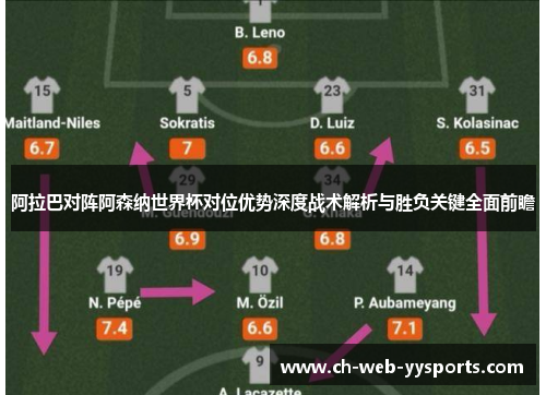 阿拉巴对阵阿森纳世界杯对位优势深度战术解析与胜负关键全面前瞻