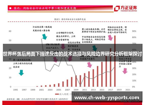 世界杯落后局面下提速反击的战术选择与风险边界研究分析框架探讨