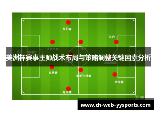美洲杯赛事主帅战术布局与策略调整关键因素分析