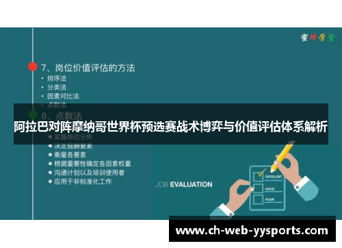阿拉巴对阵摩纳哥世界杯预选赛战术博弈与价值评估体系解析