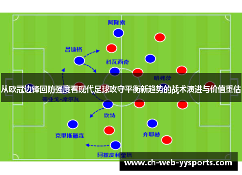 从欧冠边锋回防强度看现代足球攻守平衡新趋势的战术演进与价值重估
