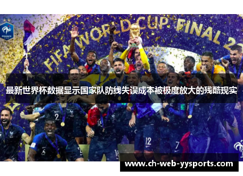 最新世界杯数据显示国家队防线失误成本被极度放大的残酷现实 最新世界杯数据显示国家队防线失误成本被极度放大的残酷现实